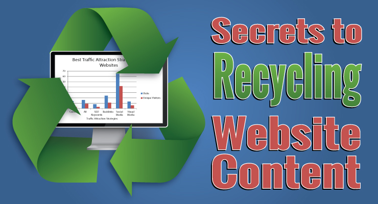 Secrets to Recycling Website Content