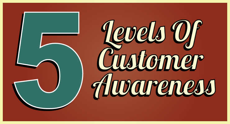 5 Levels of Customer Awareness